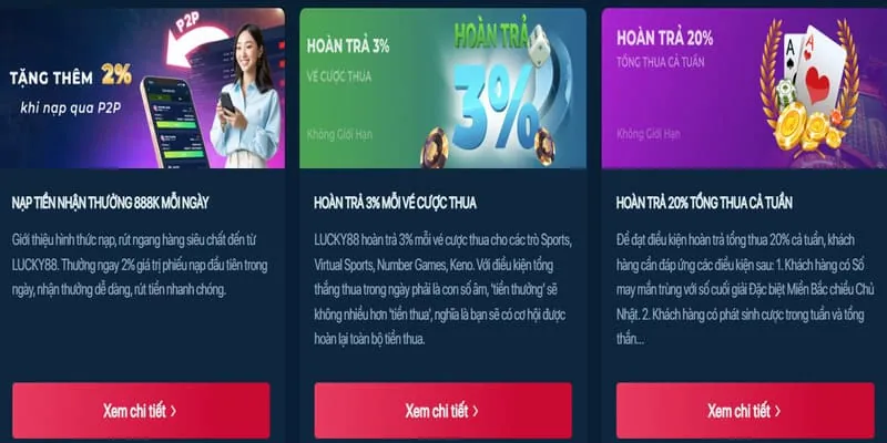 Khuyến mãi chào mừng Sodo6789